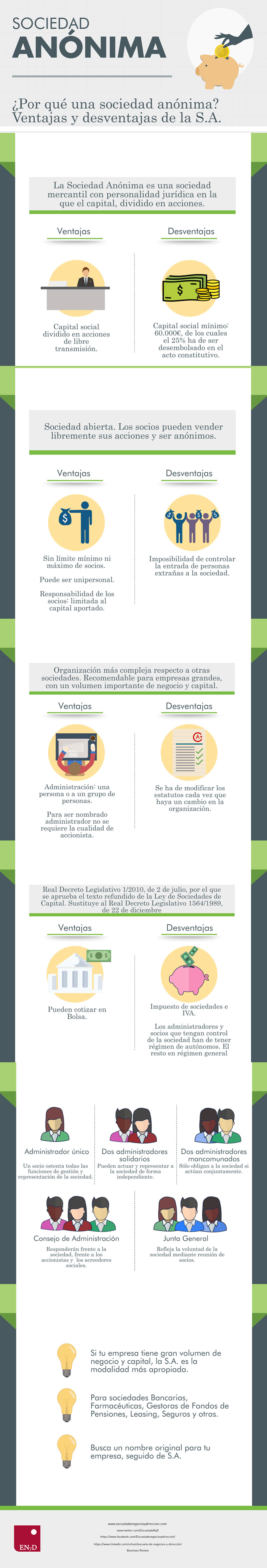 ventajas-y-desventajas-de-la-sociedad-anonima