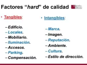 motivación